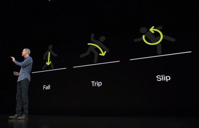The Apple Watch Series 4 can detect serious falls and will call for help if needed - Apple Watch Series 4 is official with bigger screen, faster processor, redesigned crown