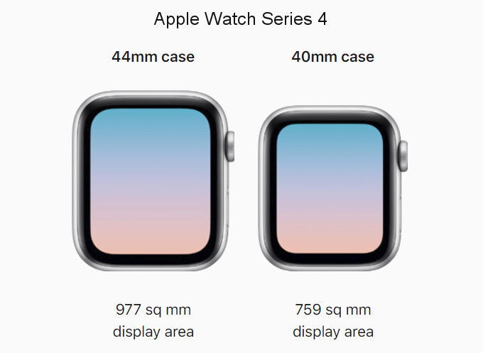 Compare apple watch series 4 and 5 deals