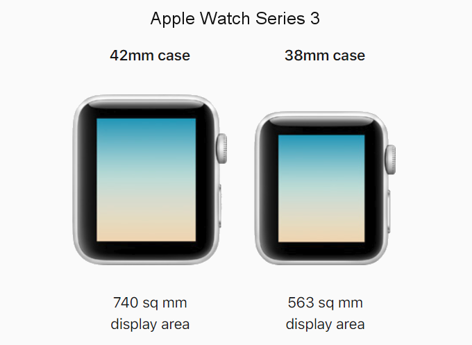 iphone watch series 3 and 4 comparison