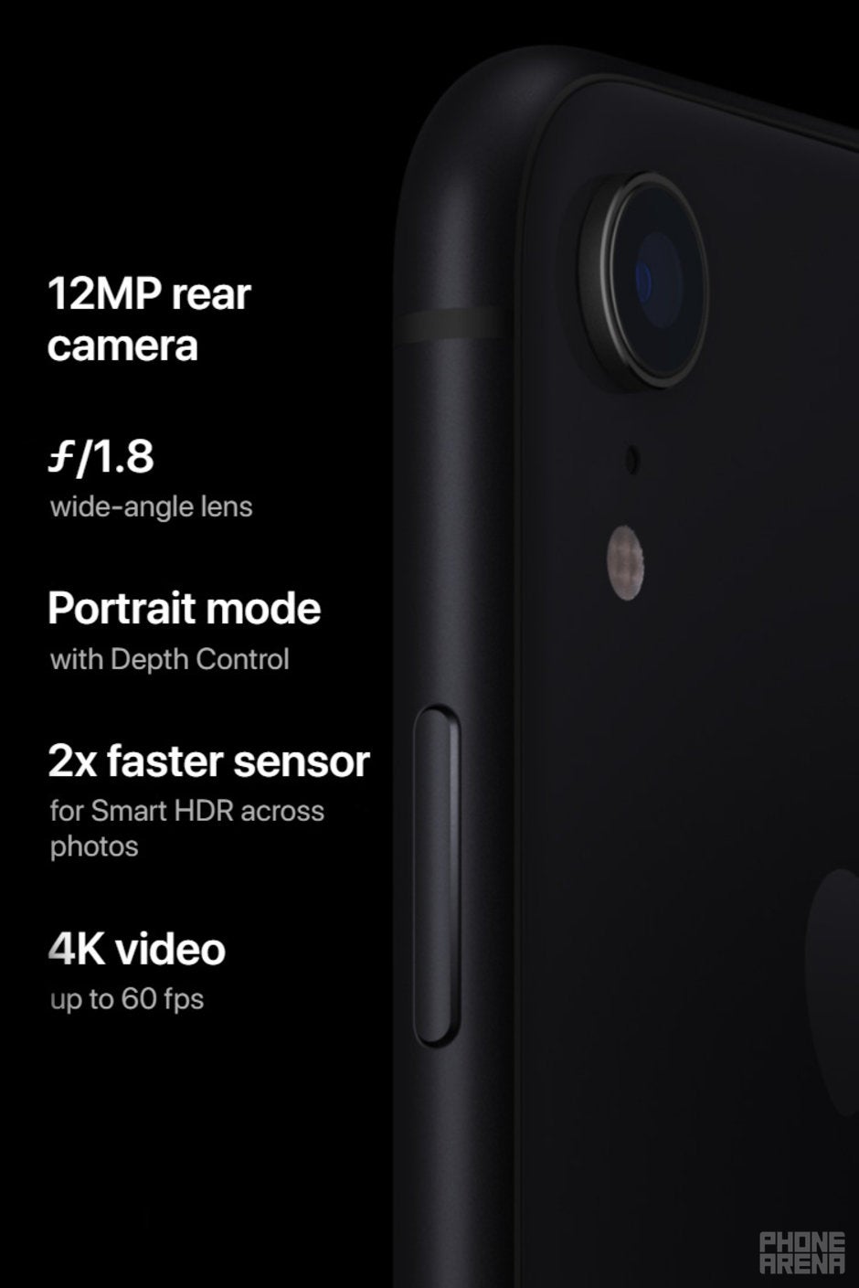 Apple IPhone XR Is Now Official LCD Screen Face ID Plenty Of Colors 