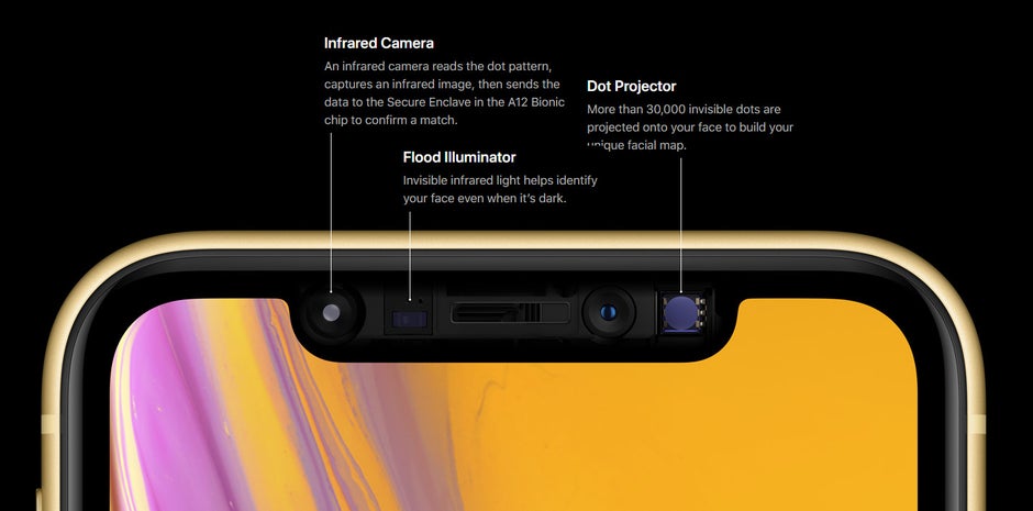 Apple iPhone XR is now official: LCD screen, Face ID, plenty of 