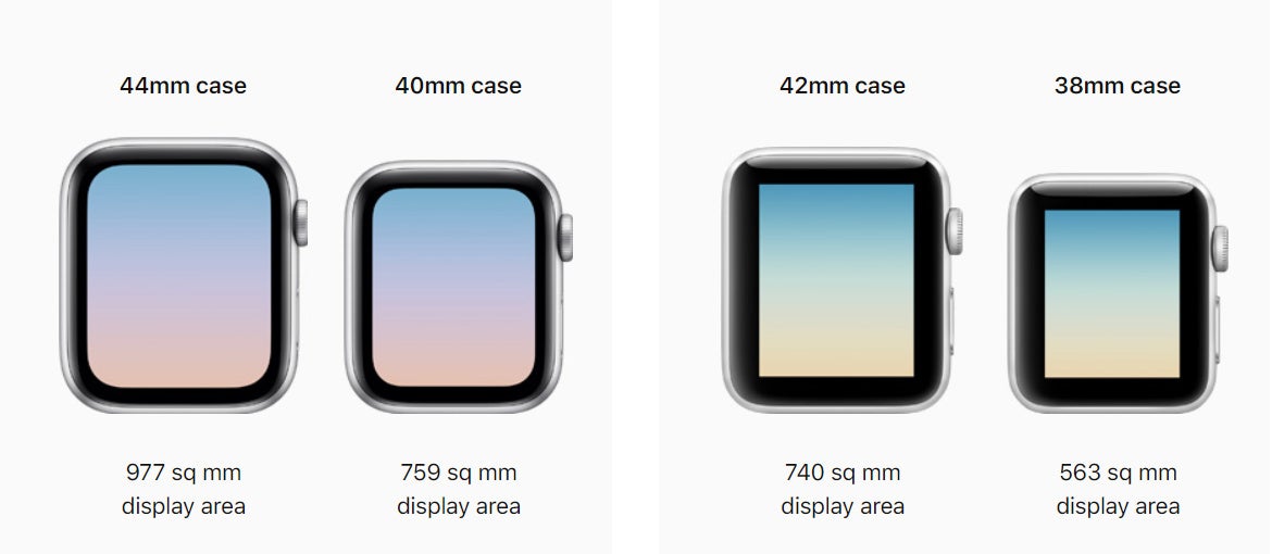 Apple Watch Series 4 vs Series 3 size comparison PhoneArena