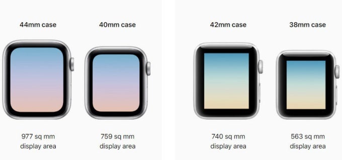 A bigger screen is a good thing, but why couldn't Apple retain the 38 mm case size option? - The Apple Watch Series 4 is great, but mostly because the competition sucks