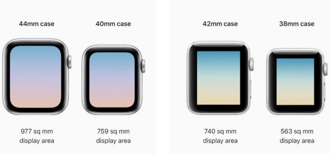 A bigger screen is a good thing, but why couldn&#039;t Apple retain the 38 mm case size option? - The Apple Watch Series 4 is great, but mostly because the competition sucks