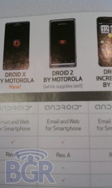 Is Verizon already canning the Motorola DROID 2 in favor of the DROID 2 World Edition?