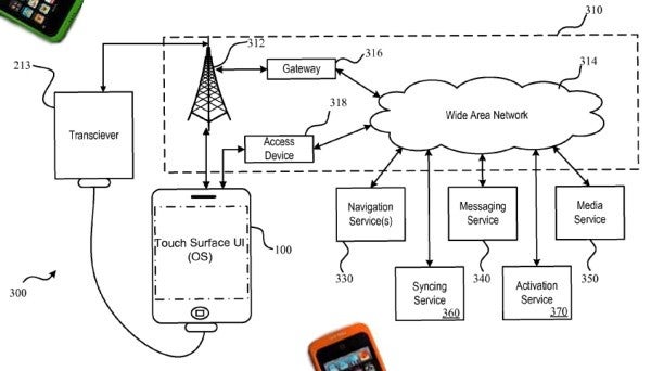 Apple patent points to iPod-to-phone conversion