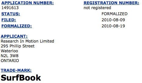 RIM applies for the &quot;SurfBook&quot; trademark - possible name for their tablet?