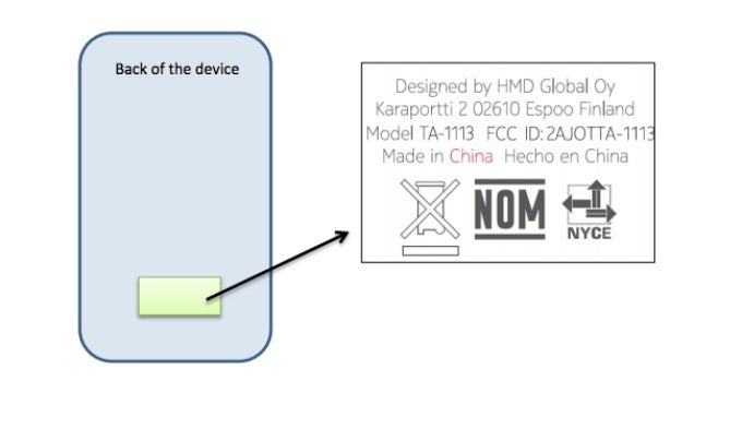 Nokia 7.1 Plus moves another step closer to a global release with FCC certification