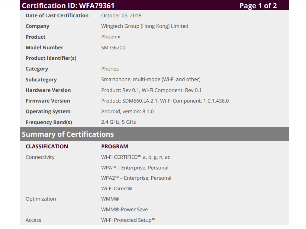 Samsung Galaxy A6s Wi-Fi certification confirms outsourced production