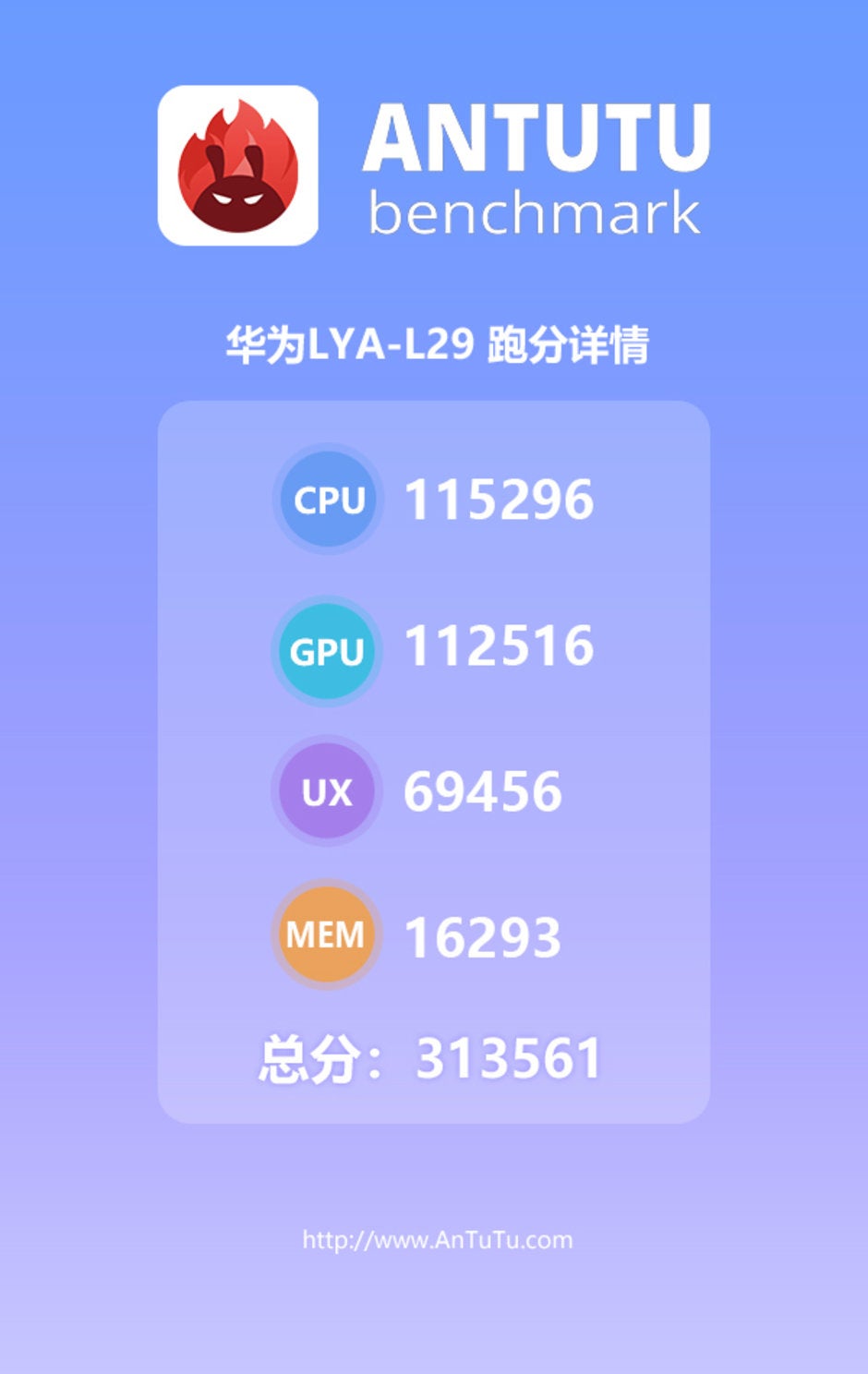 Mate 20 benchmarked again, wipes the Android floor with the best score so far