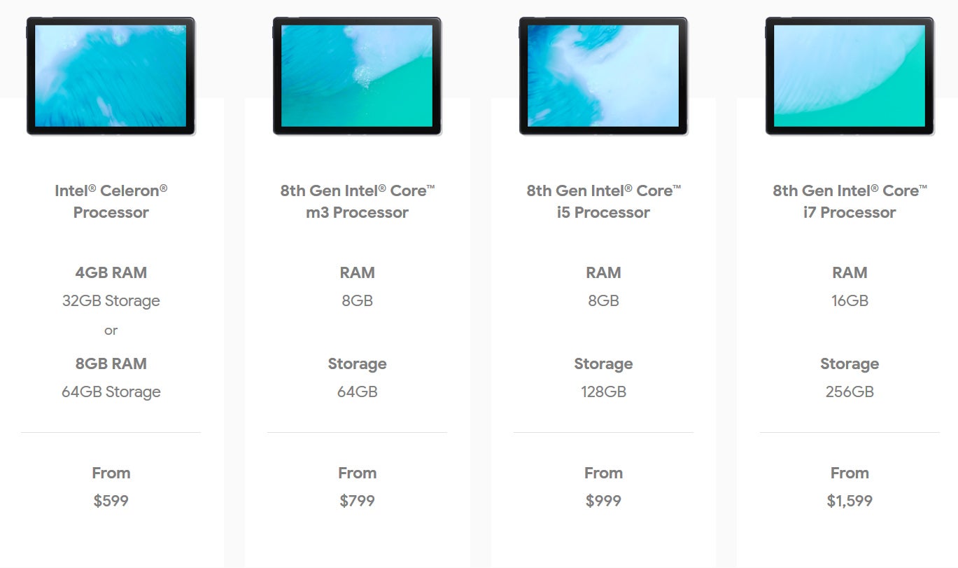 Pixel Slate pricing and available hardware configurations - Google Pixel Slate is official: Sleek, powerful, with reimagined Chrome OS on board