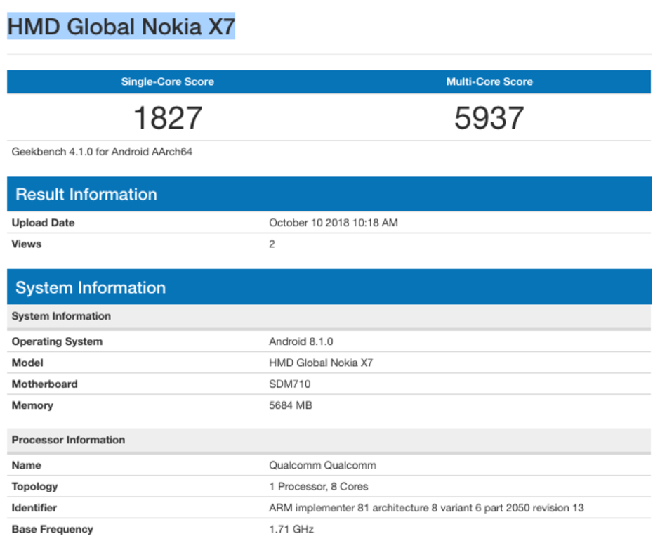 Nokia 7.1 Plus gets benchmarked with Snapdragon 710 and 6GB of RAM