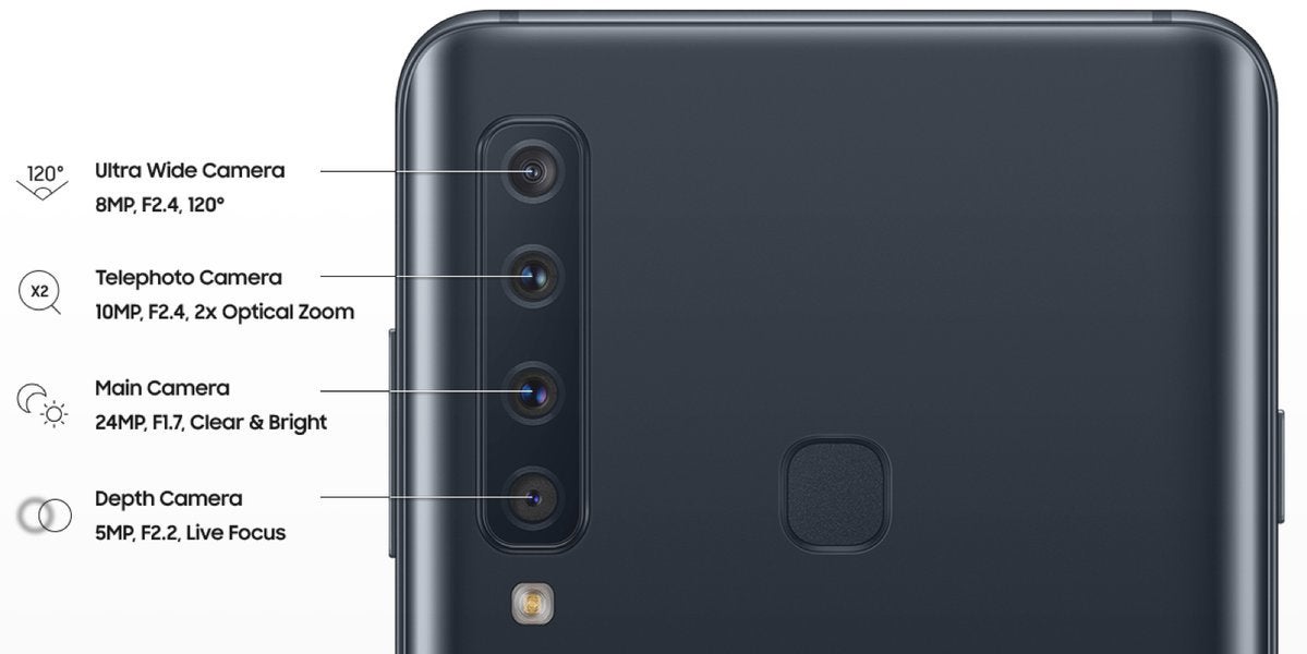 Samsung Galaxy A9 (2018): the world's first quad-camera phone is official!