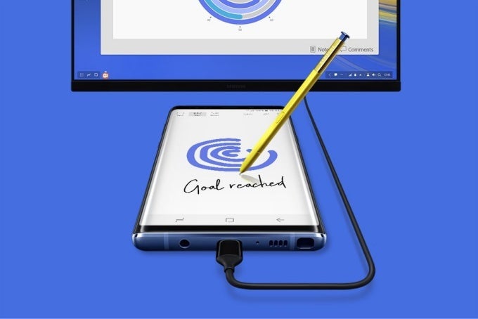 Samsung Galaxy S10 predictions - what's reasonable to expect and what's probably not happening