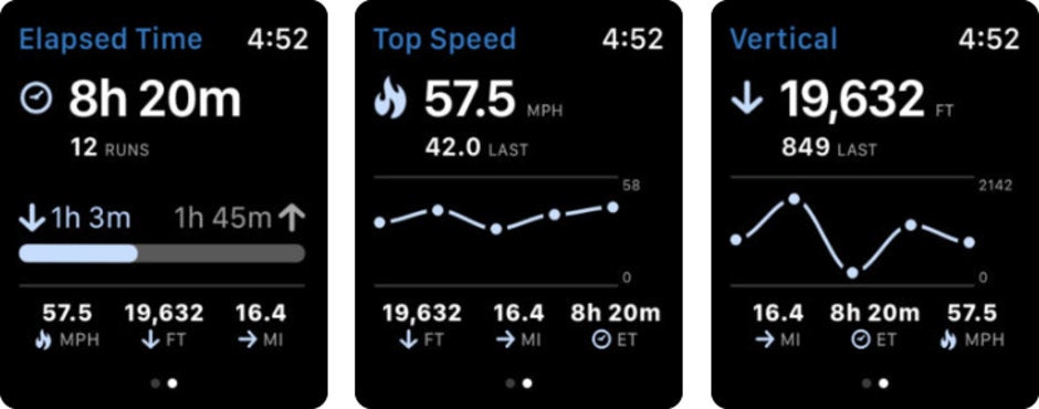 Best apple watch running apps hot sale