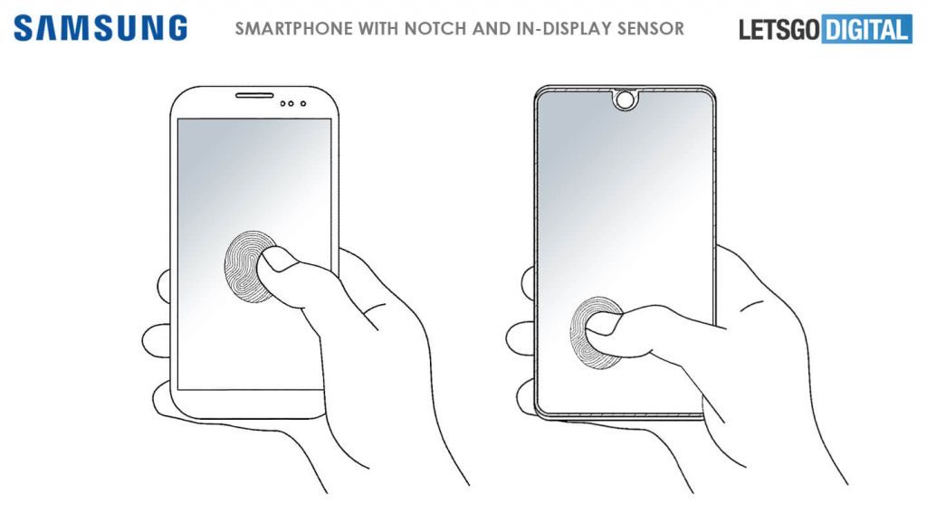 Samsung patent depicts smartphone with notch, full screen fingerprint scanner