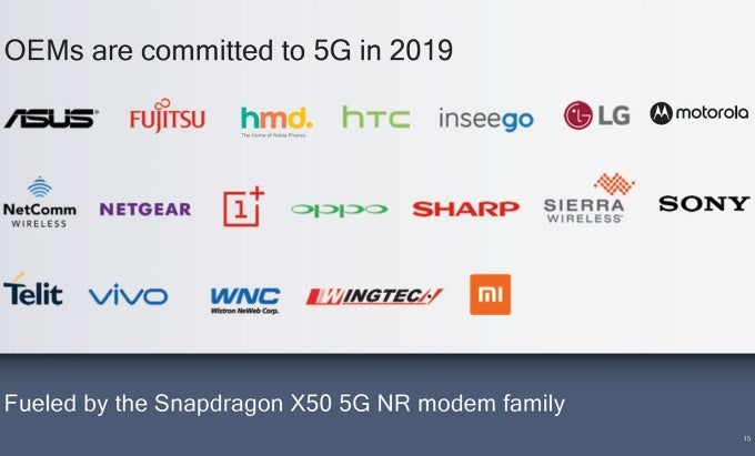 LG, HTC, HMD, and Sony are among Qualcomm's 'committed' 5G partners for 2019