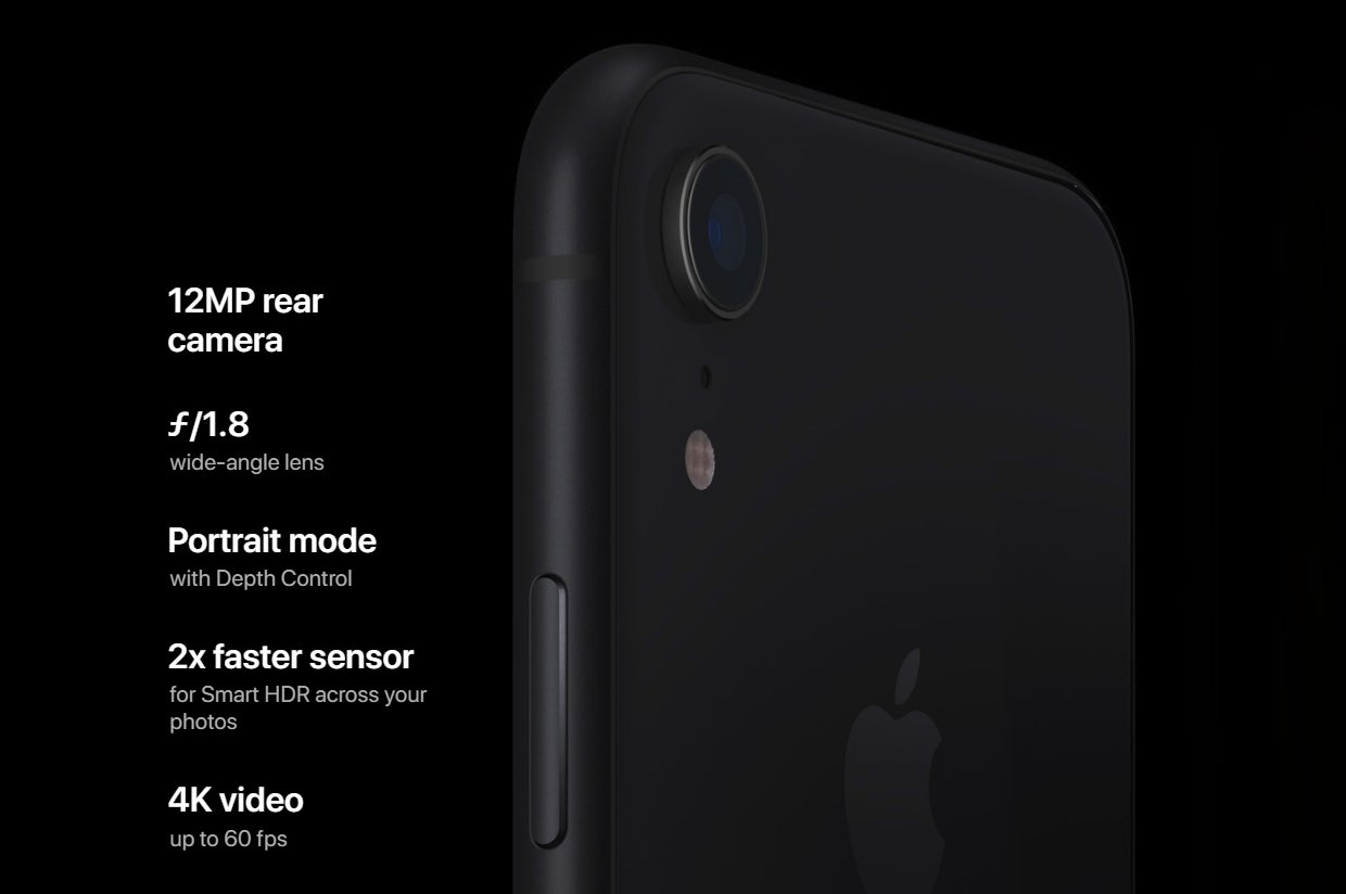 So, what do you lose when you go for the iPhone XR over the XS? Here are all the missing features