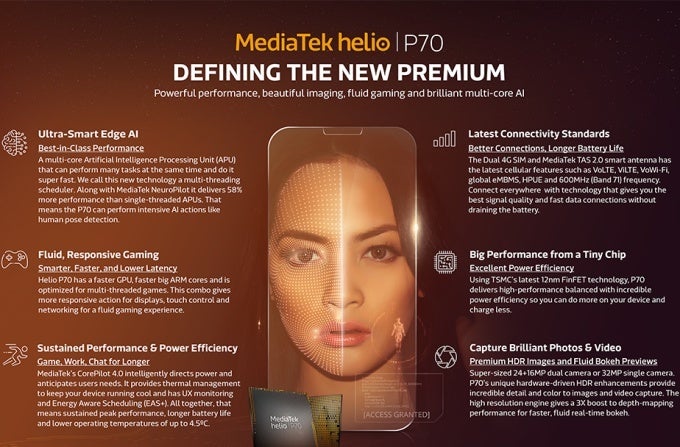 MediaTek Helio P70 SoC brings great energy efficiency, improved AI processing to mid-range phones