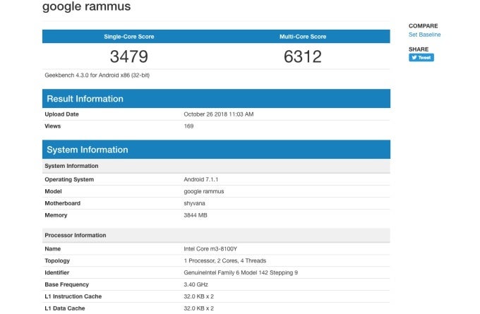Is Google already working on a new tablet? &#039;Rammus&#039; benchmark seems to suggest so