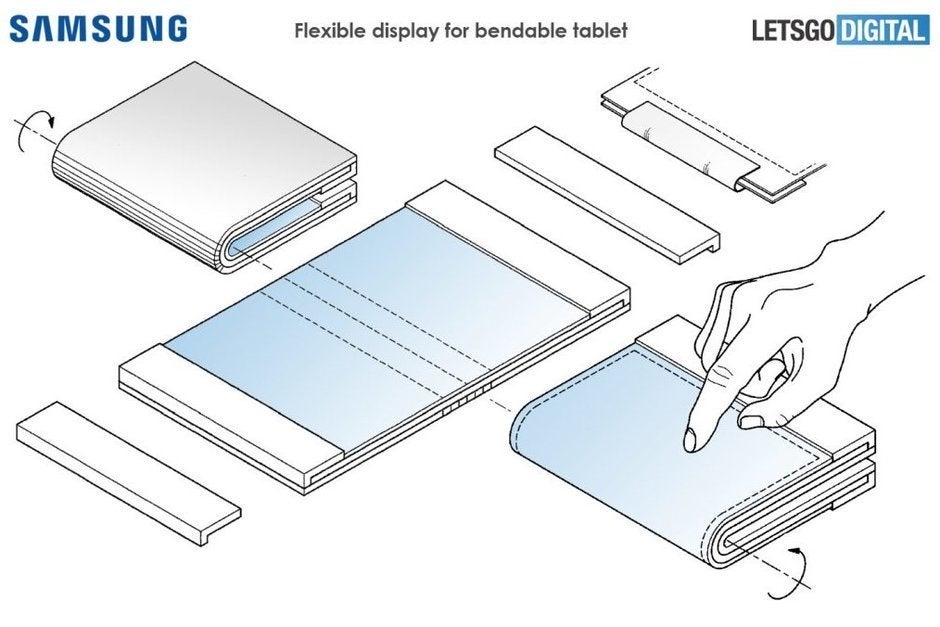 Samsung Galaxy Fold Mini concept comes with vertical wraparound