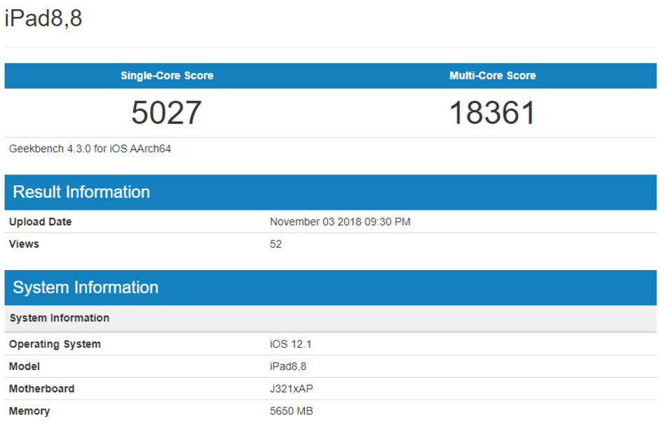 Record iPad Pro (2018) benchmarks prove Apple&#039;s &#039;faster than your laptop&#039; claims