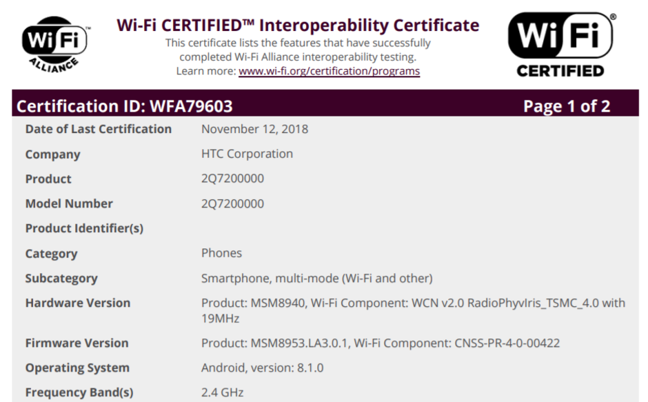 HTC's next mid-ranger gets certified with Android 8.1 Oreo, Snapdragon 435