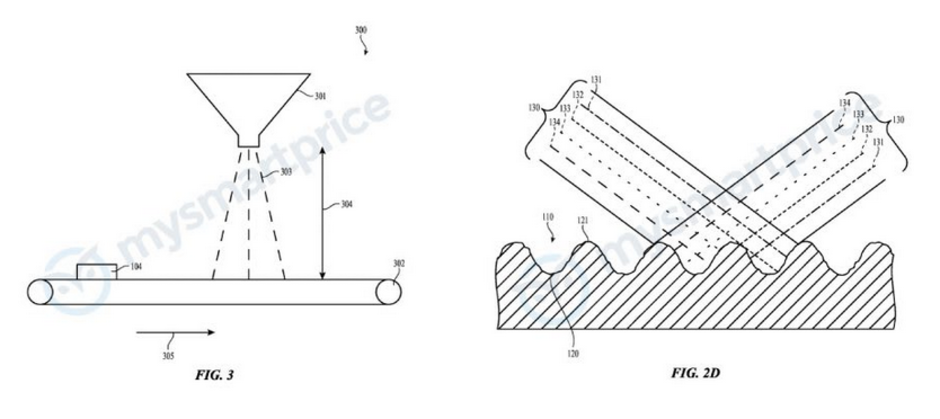 More illustrations from Apple's new patent called Surface Finishing - Apple's latest patent indicates that a change could be coming to the look of future iPhone models