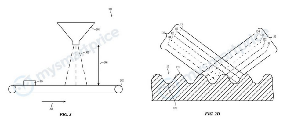 More illustrations from Apple&#039;s new patent called Surface Finishing - Apple&#039;s latest patent indicates that a change could be coming to the look of future iPhone models