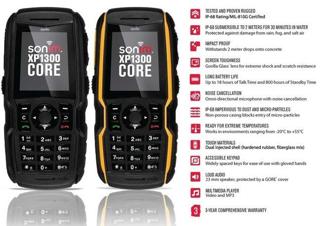 Ultra-rugged Sonim XP1300 CORE announced
