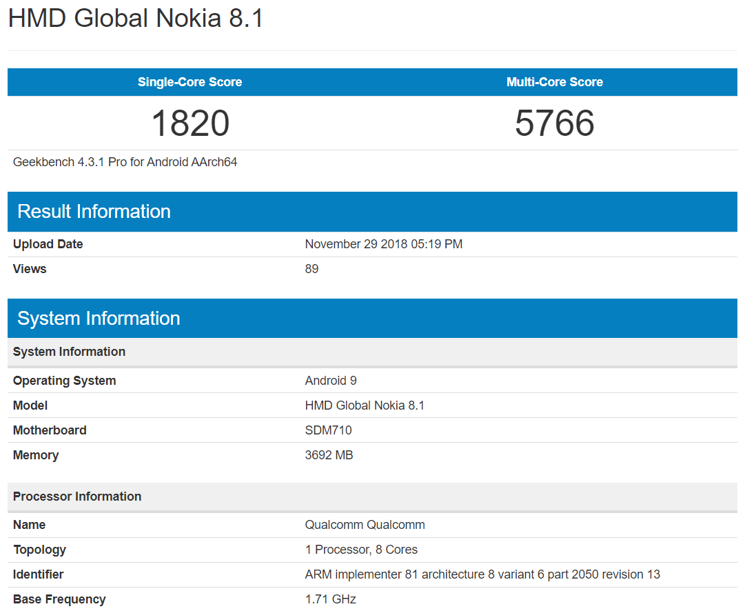 Nokia 8.1 makes appearance on Geekbench ahead of December unveiling