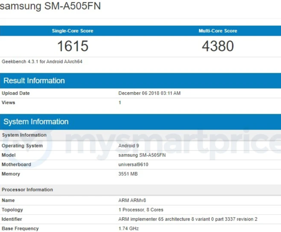 Samsung Galaxy A50 with Exynos 9610 and 4GB of RAM gets benchmarked