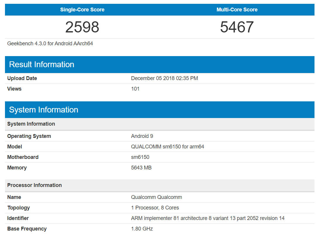 Qualcomm Snapdragon SM6150 gets benchmarked with octa-core setup