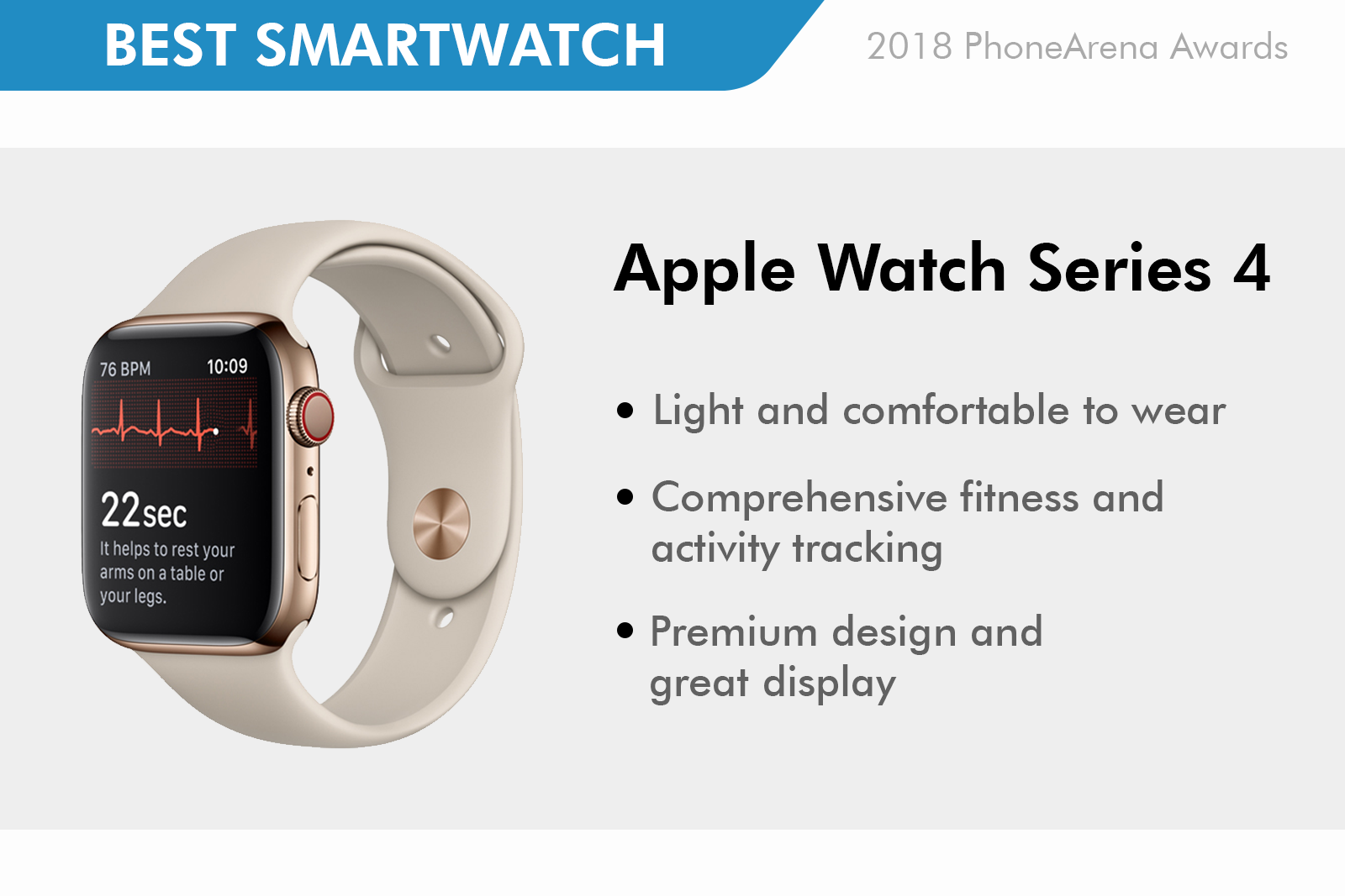 Best smartwatch online 2018