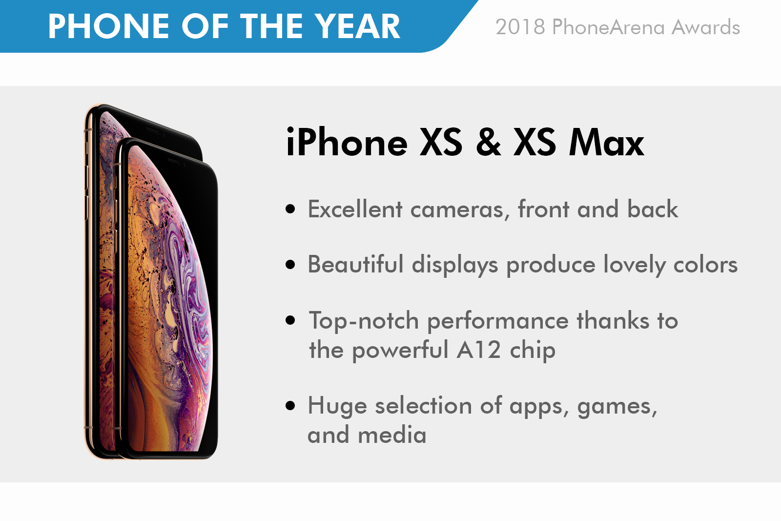 PhoneArena Awards: best phones, tablets, and smartwatches of 2018