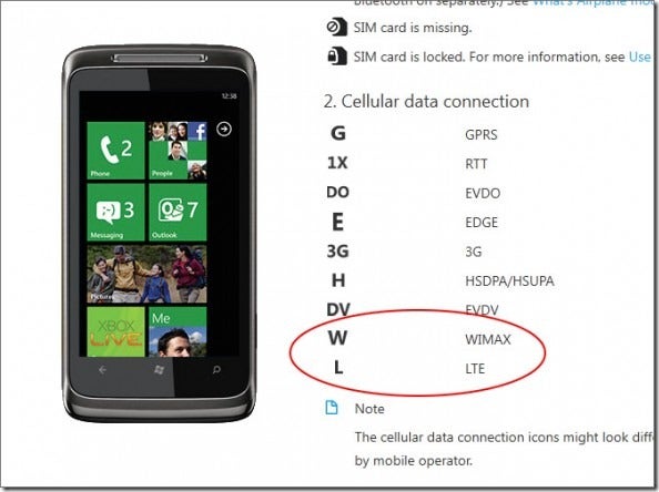 Windows Phone 7 network icon set features Verizon's 3G, as well as WiMAX and LTE