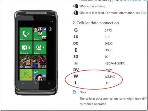 Windows Phone 7 network icon set features Verizon&#039;s 3G, as well as WiMAX and LTE