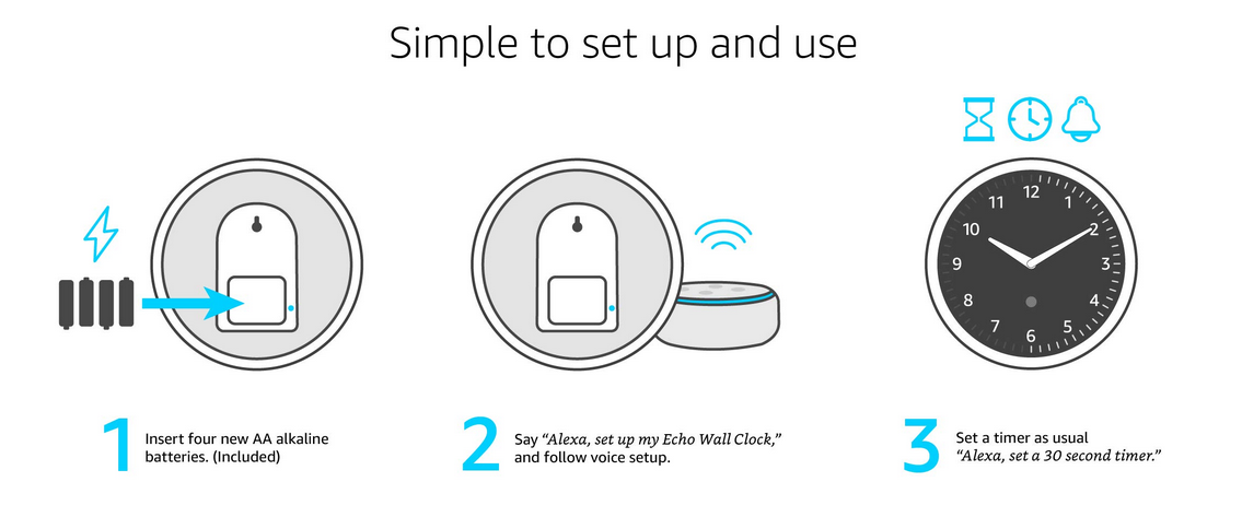 Setting up the Echo Wall Clock is a snap - Check out Amazon&#039;s Echo Wall Clock, a $30 companion for the company&#039;s smart speakers