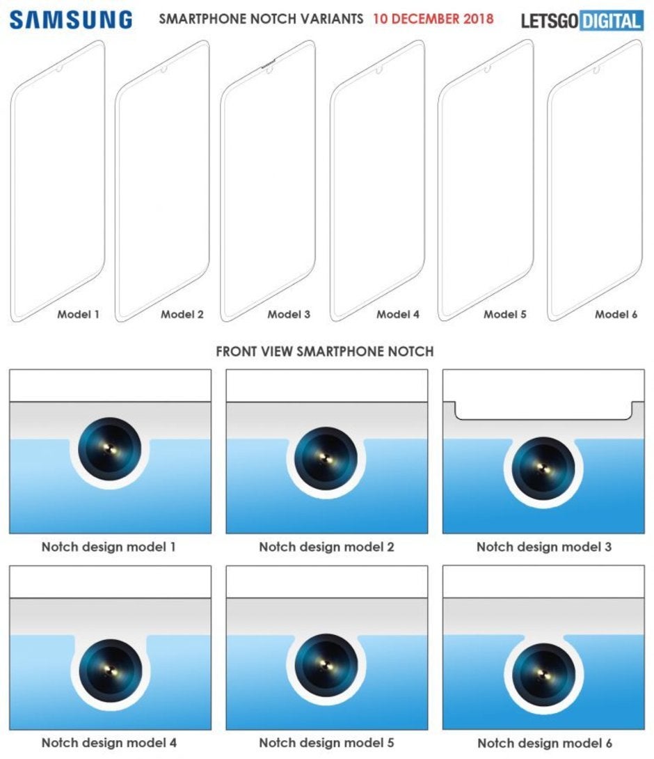 And this, kids, is how a camera is born - Samsung patents even more notches, each smaller than the other