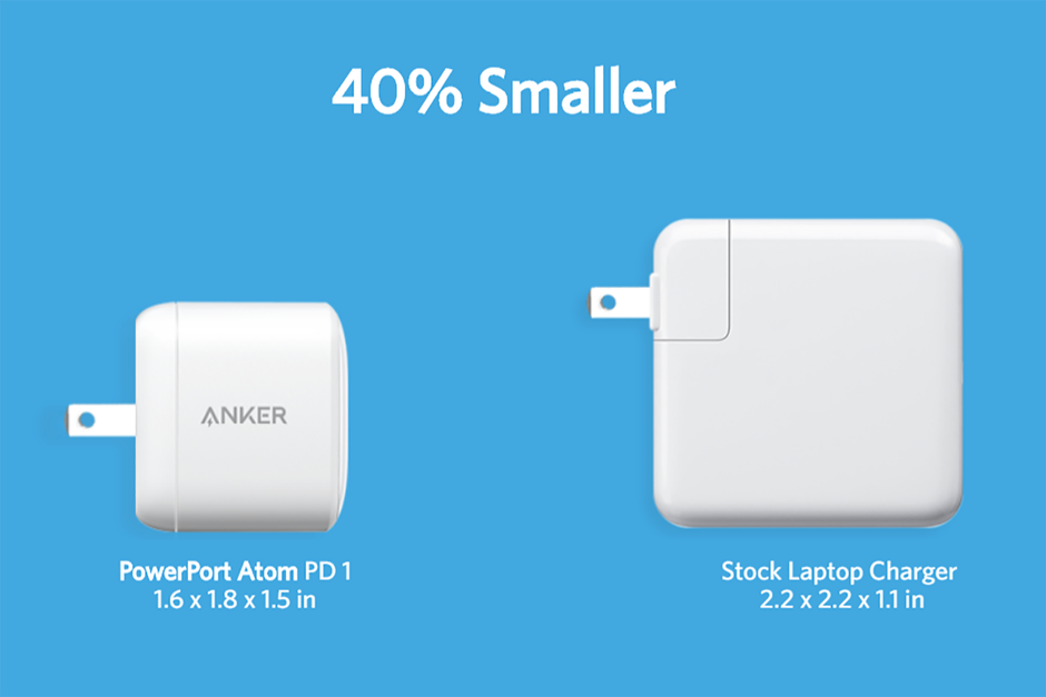 Anker's tiny USB-C charger of the future is coming this month