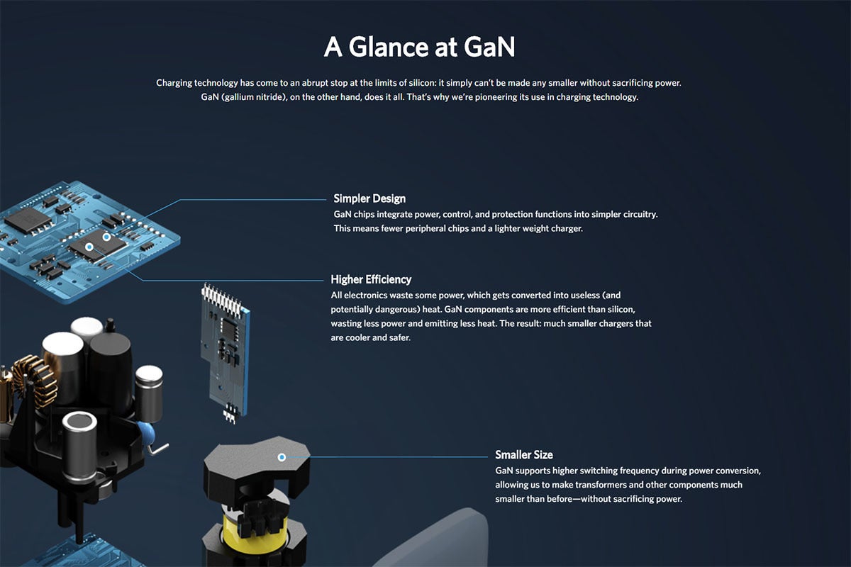 GaN overview - Anker&#039;s tiny USB-C charger of the future is coming this month