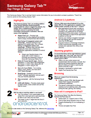 Leaked Verizon fact sheet reveals answers to your Samsung Galaxy Tab questions