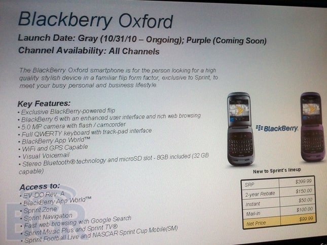 Trick or Treat with the BlackBerry Style 9670 - No Trick, all Treat as the BlackBerry Style clamshell heads for October 31st launch on Sprint?