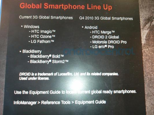 Verizon&#039;s global lineup for Q4 leaked