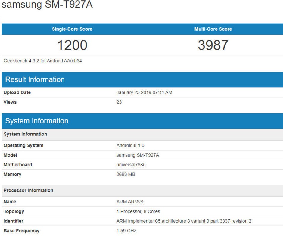 Samsung Galaxy View 2 benchmark results - Leaked specs confirm Samsung Galaxy View 2 for AT&amp;T is a mid-tier Android tablet