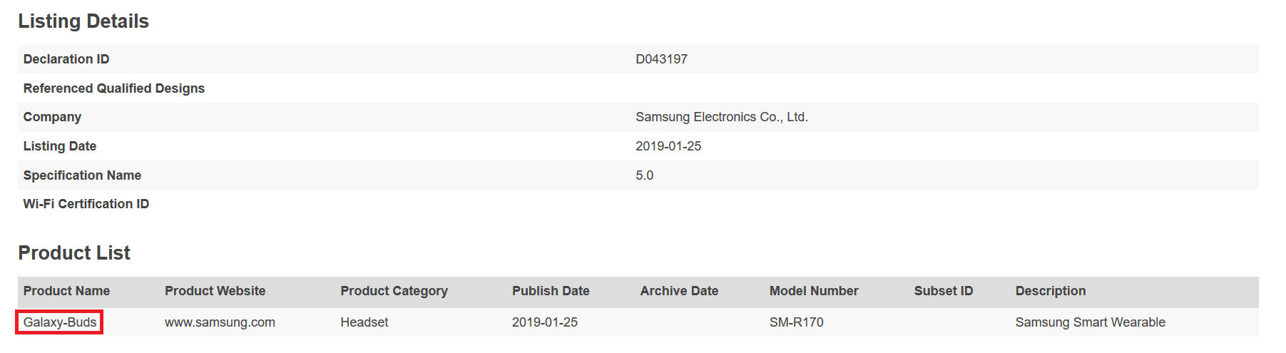 The Bluetooth SIG certifies the Samsung Galaxy Buds - Samsung's Galaxy Ear Buds could be unveiled alongside the Galaxy S10