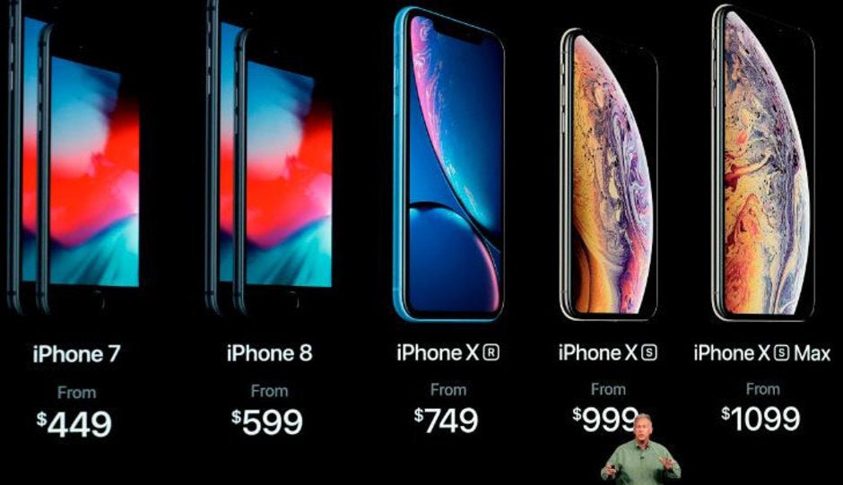 Folks with $199 iPhone 6,6s and even 7, woke up to these 2018 prices - Apple's iPhone loss is Verizon and AT&T's gain, and carrier subsidies are to blame
