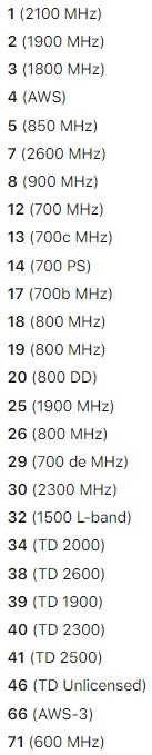 iPhone LTE - Verizon, AT&amp;T and T-Mobile vs the world, do phone choices and updates limit American freedom?