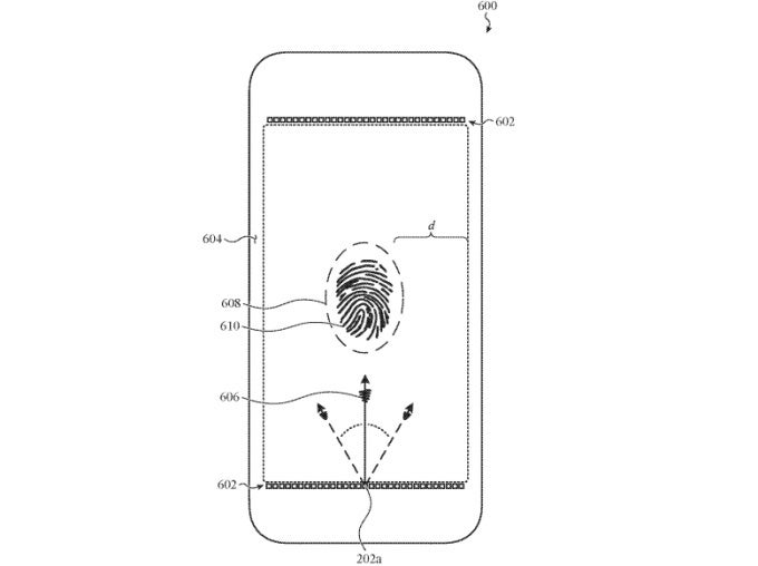 Apple might be working on a groundbreaking fingerprint recognition solution for future iPhones