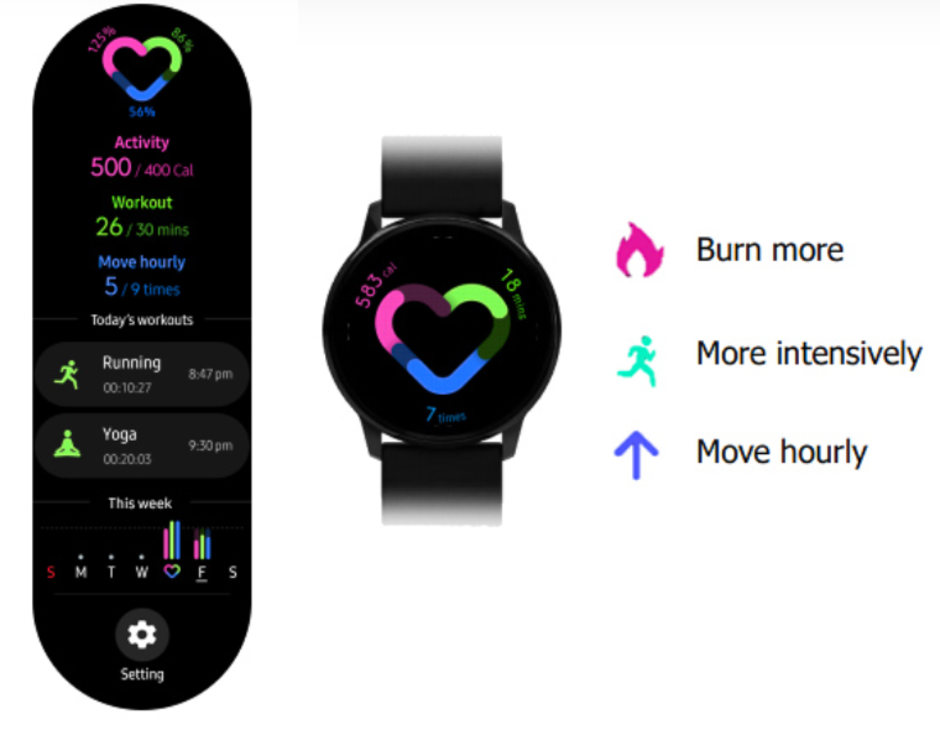 Samsung Galaxy Watch Active will have an Activity Tracker just a couple of swipes away - More details, renders of Samsung&#039;s new smartwatch leak